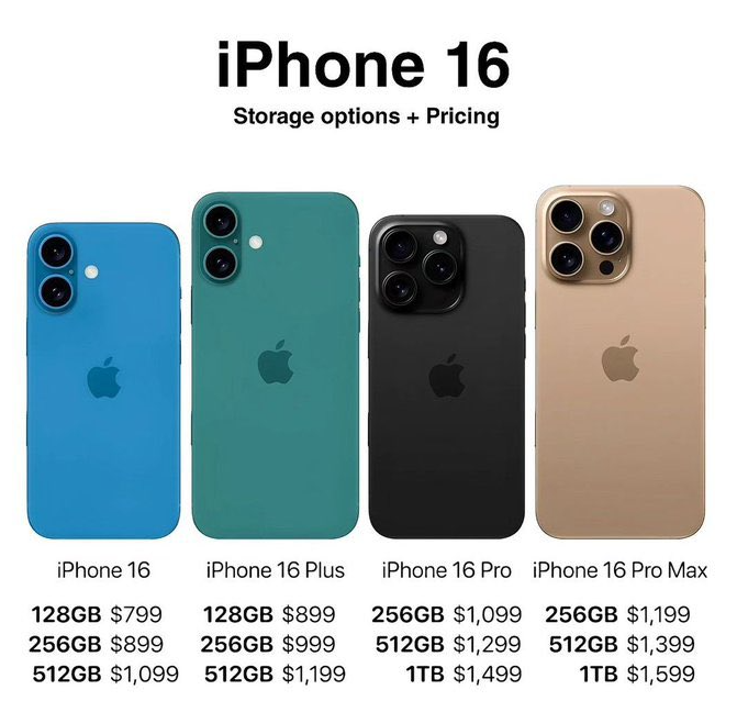 iphone16